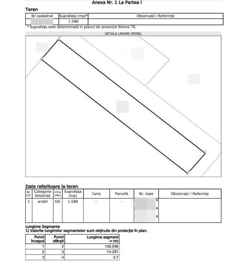 Teren Construcții intravilan de 1598 mp, în Sâncraiu de Mureș