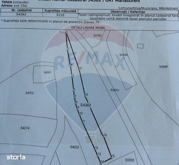 Teren de 3110 mp, în Mănăstireni