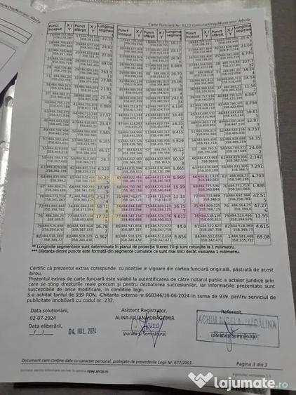 Teren în Albota