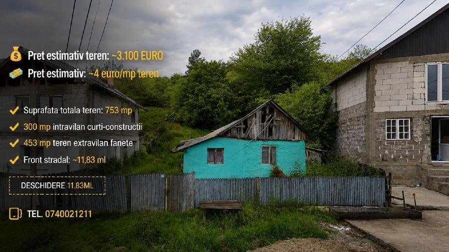 Teren Construcții intravilan de 753 mp, în Ludești
