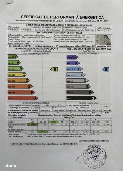Comision 0%. Ap. 3 camere, mobilat, utilat, parcare, aer conditionat. - 1