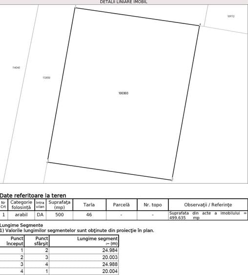 Teren Construcții intravilan de 499 mp, în Mangalia