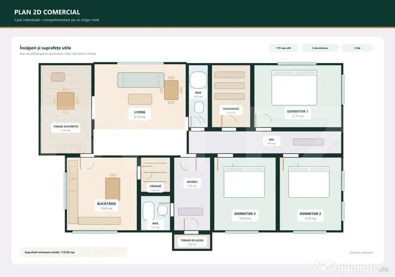Casa individuala, 119 mp, teren 650 mp, zona Ivanesti - 2
