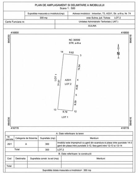 Spațiu comercial, în Central