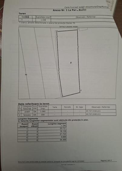Teren Construcții intravilan de 1538 mp, în Central