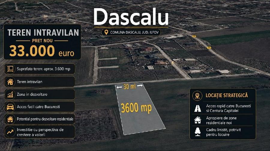 Teren agricol intravilan de 3600 mp, în Dascălu