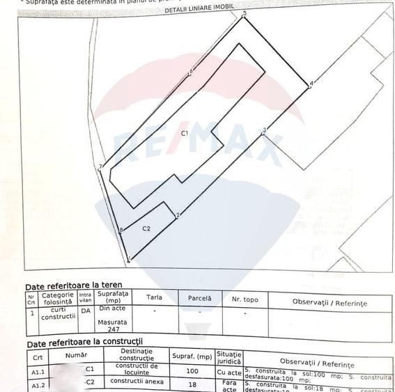 Teren Construcții intravilan de 247 mp, în Panduri