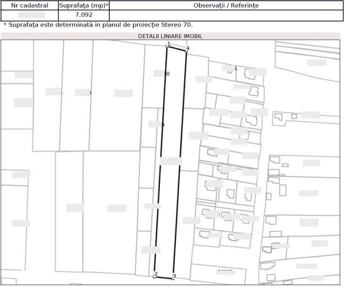 TEREN PENTRU DEZVOLTARE IMOBILIARA - 7.092 MP - CORUSU, BACIU - 7