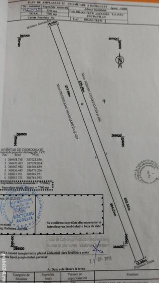 Teren de 7700 mp, în Drăguțești