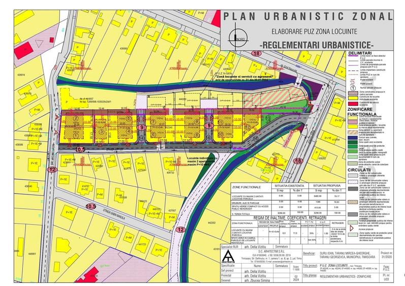Teren Construcții intravilan de 522 mp, în Calea Urseni