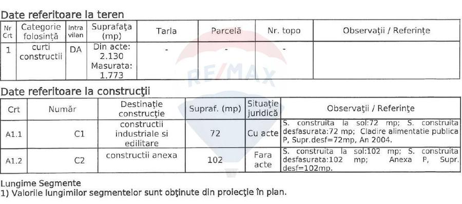 Teren Construcții intravilan de 1773 mp, în Prelungirea Ghencea