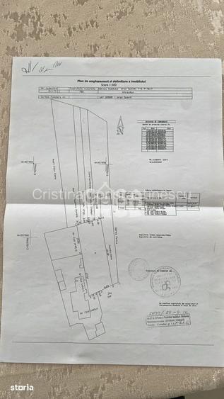 Teren 760 mp intravilan ultracentral Gaesti, ideal pentru casa sau inv