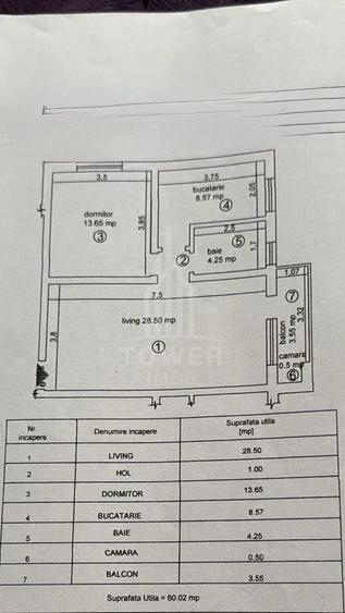 Apartament cu 2 camere în Central
