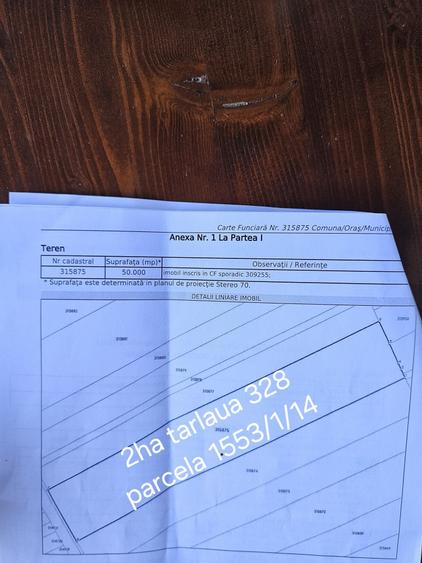 Teren de 20000 mp, în Periferie