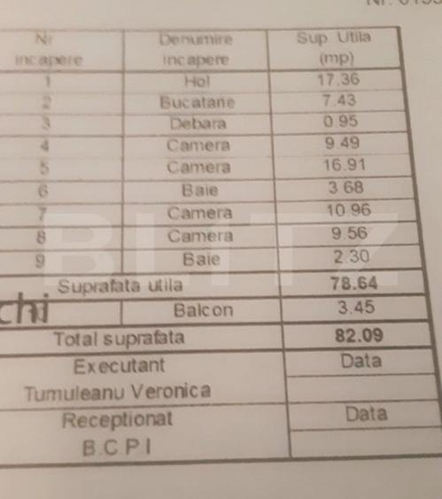Apartament cu 4 camere decomandat, mobilat în Zimbru