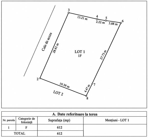 Teren Construcții intravilan de 612 mp, în Tomești