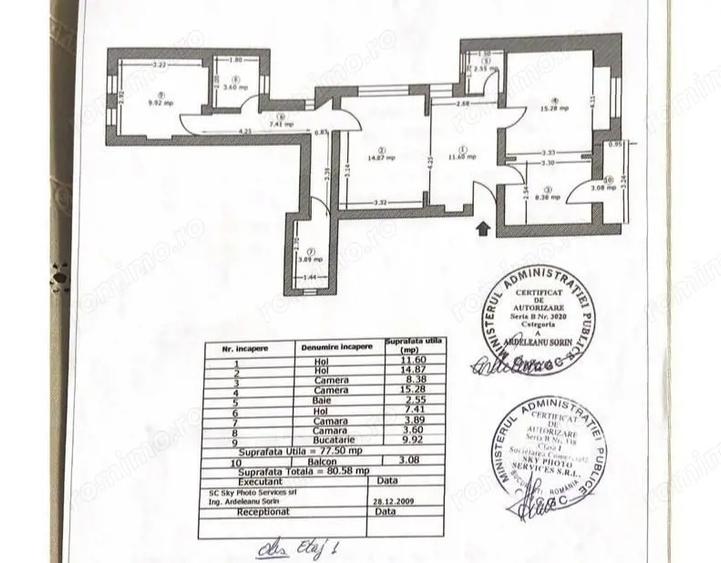 Apartament cu 3 camere decomandat, mobilat în Cișmigiu