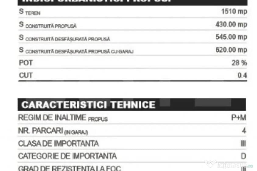 Teren de 1500 mp, în Sălicea