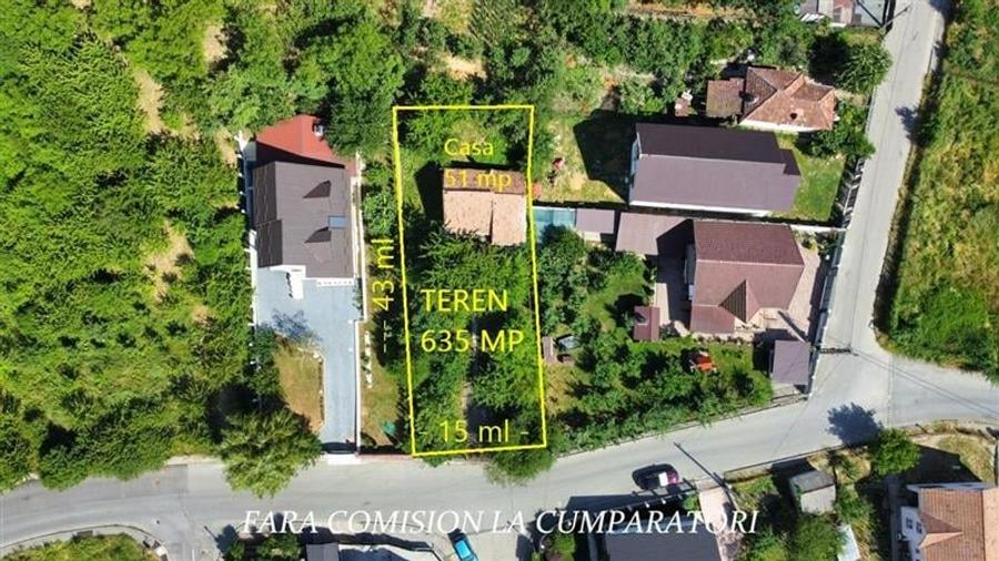 Teren Construcții intravilan de 635 mp, în Morilor