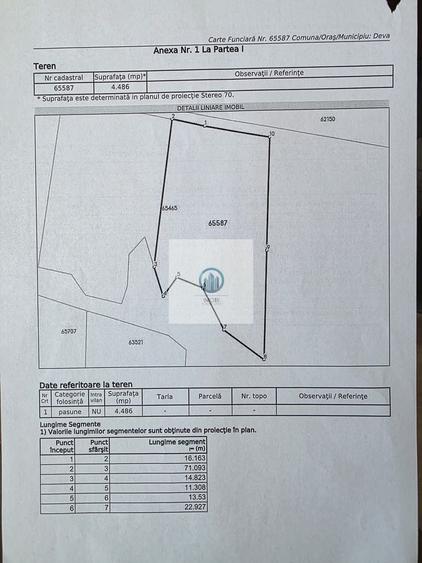Teren agricol extravilan de 4486 mp, în Zăvoi