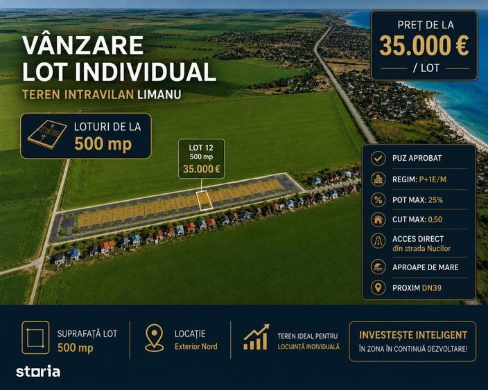 Spațiu comercial, în Central