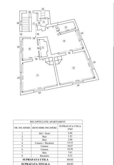 Apartament cu 3 camere decomandat în Ultracentral