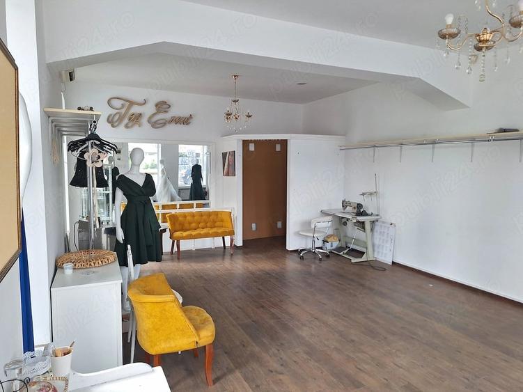 Spațiu comercial, de 80 mp, în Central
