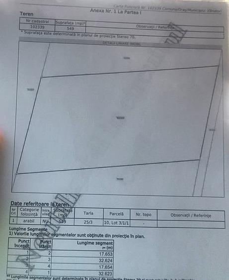 Teren Vânători, deschidere 17.65 m – Zonă rezidențială în dezvoltare - 2