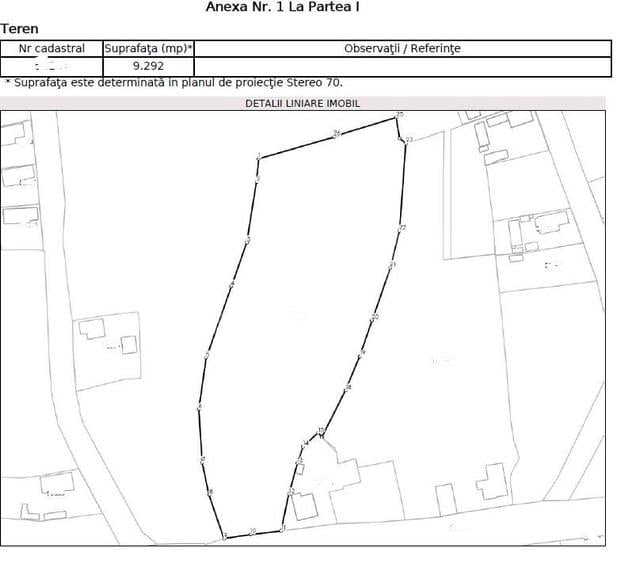Teren de 9292 mp, în Cuzdrioara