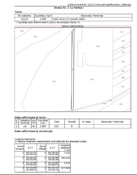 Teren agricol extravilan de 2000 mp, în Gălbinași