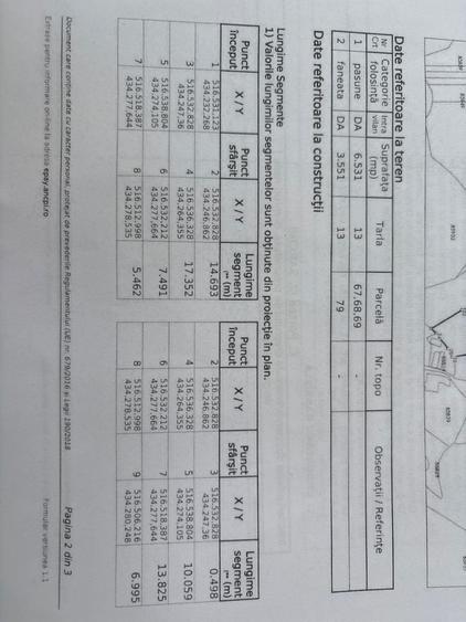Spațiu comercial, în Podu Dâmboviței