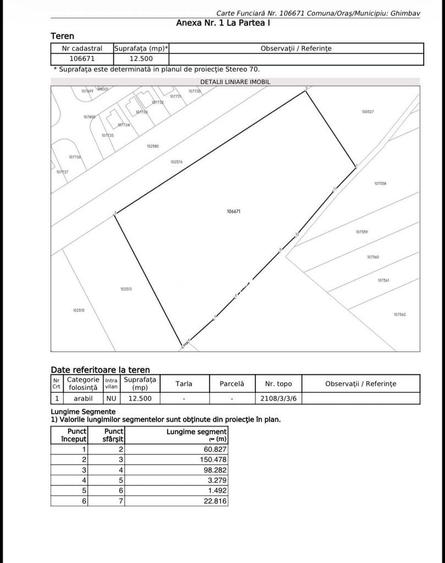 Teren de 12500 mp, în IAR