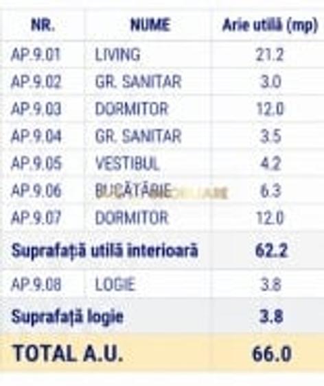 Apartament cu 3 camere decomandat, mobilat în Ștefan cel Mare