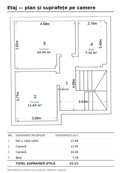 Casă cu 3 camere cu Teren 144 Mp în Central