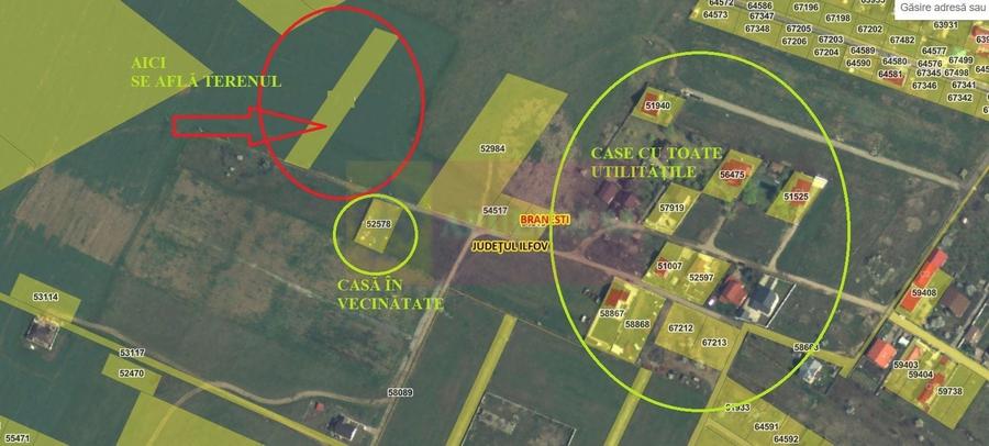 Teren Construcții intravilan de 2000 mp, în Brănești