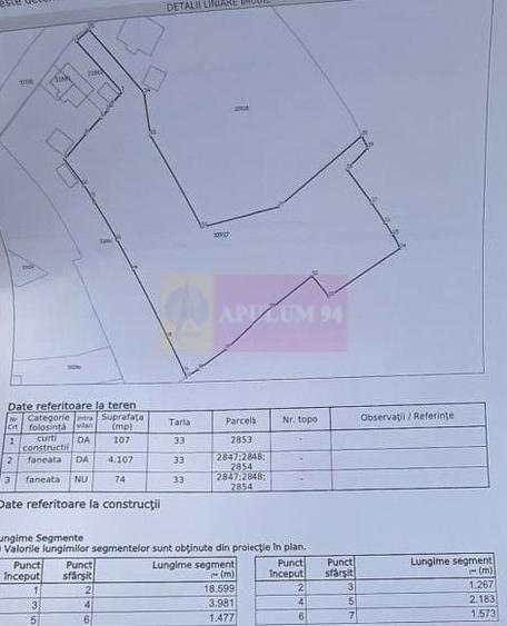 Teren Construcții intravilan de 4288 mp, în Exterior Vest