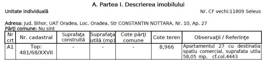 Spațiu comercial, de 81 mp, în Nufărul