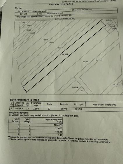 Teren Construcții intravilan de 1500 mp, în Central