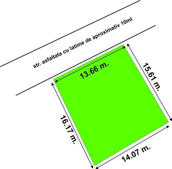 Teren Construcții intravilan de 225 mp, în Andronache