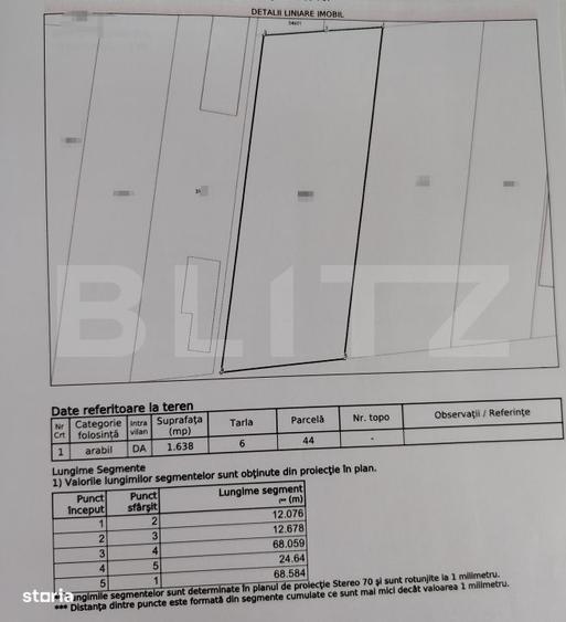 Teren intravilan POT 80%, Carcea 3081 mp, zona Metro / Robest - 2