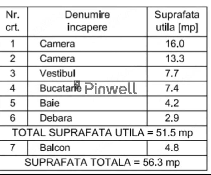 Apartament cu 2 camere în Aviației