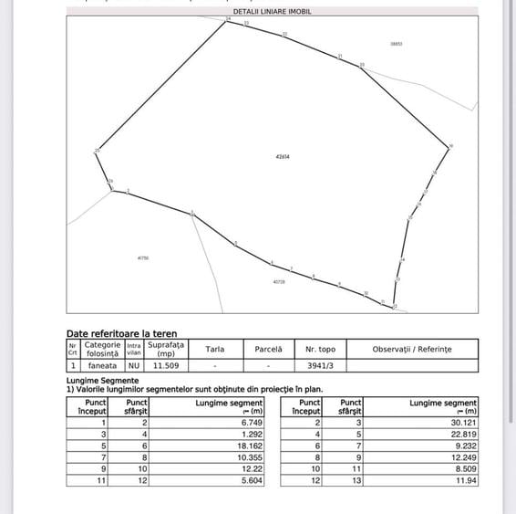 Teren de 11500 mp, în Exterior Vest