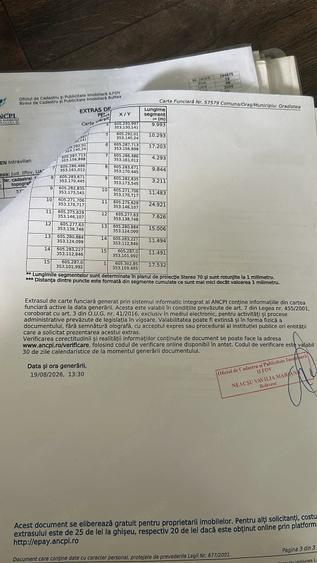 Teren de 994 mp, în Sitaru