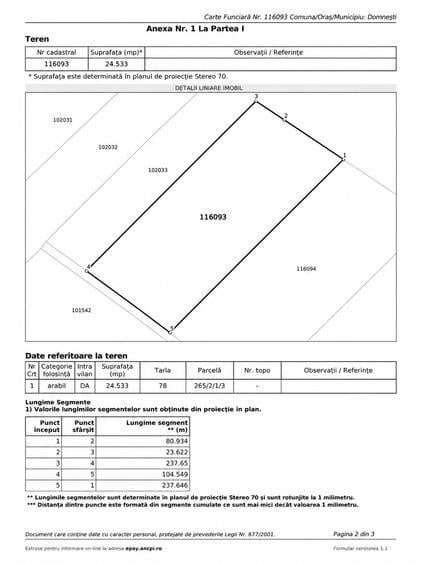 Teren Construcții intravilan de 24500 mp, în Domnești