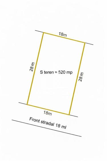 Teren de vanzare zona Lipovei, Timisoara - 520 mp front stradal 18ml - 1