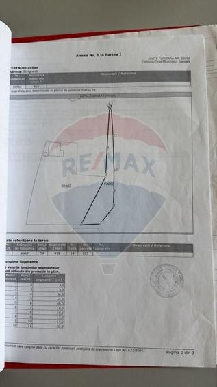 Teren Construcții intravilan de 4918 mp, în Bizighești