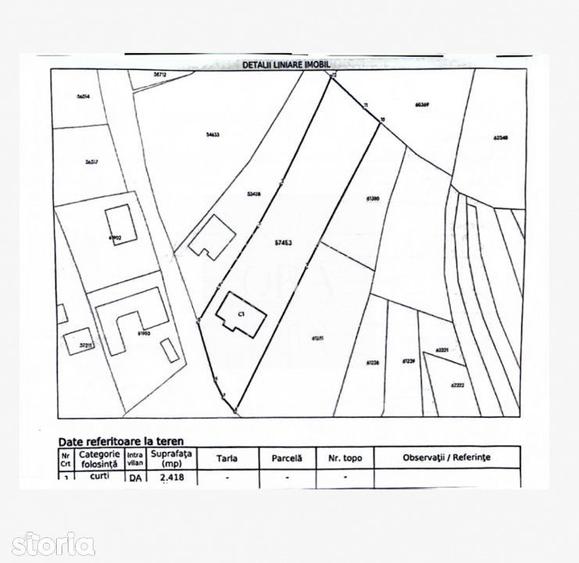 Casă cu 5 camere cu Teren 2418 Mp în Feleacu