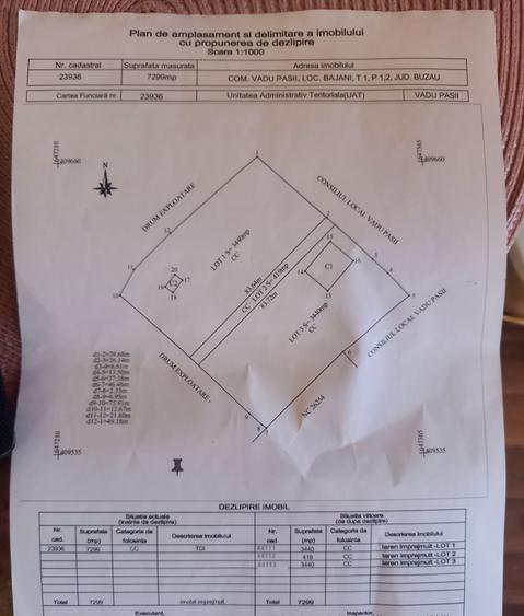 Spațiu comercial, în Industrială