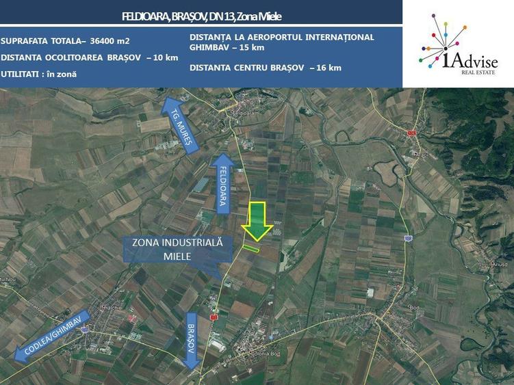 Teren Construcții intravilan de 36400 mp, în Feldioara
