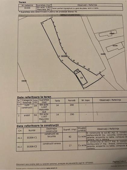 Casă cu Teren 970 Mp în Central